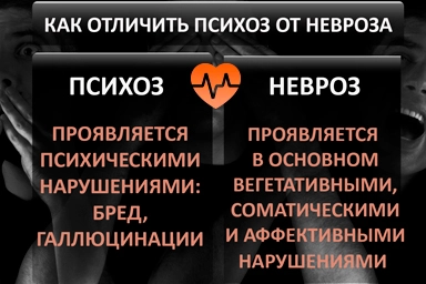 Лечение психоза в Байкальске